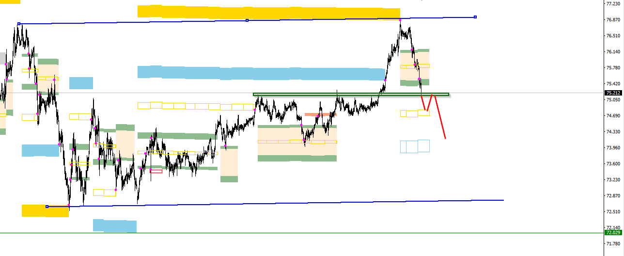 BFl_image_AUDJPY.png