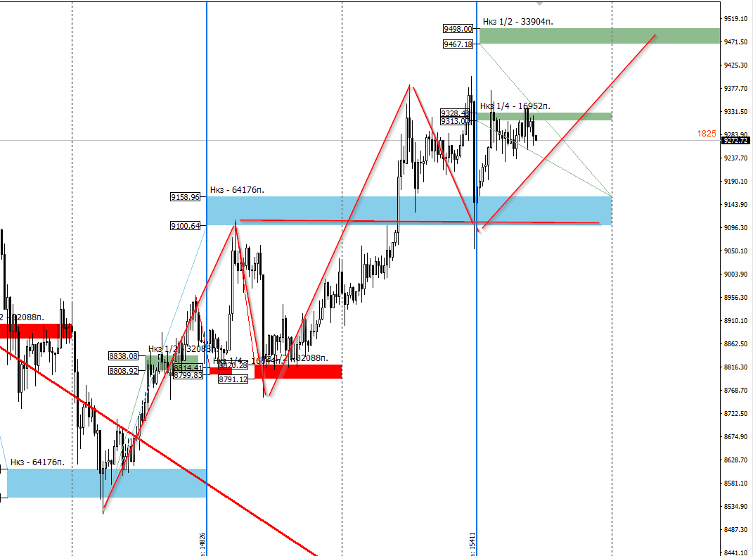 GiA_image_BTCUSD_3-Window.png