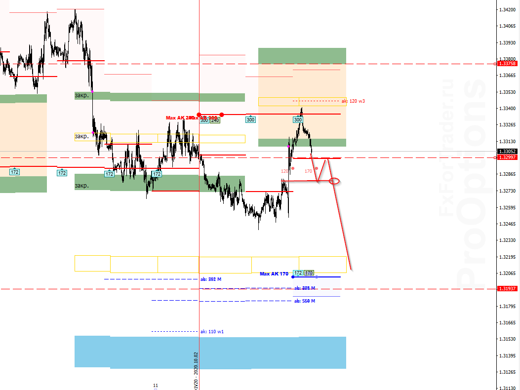 Hgg_image_USDCAD7.png