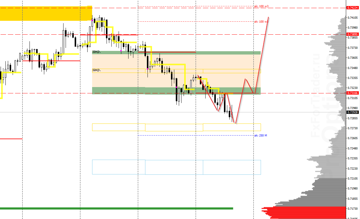 JIW_image_AUDUSD_1.png