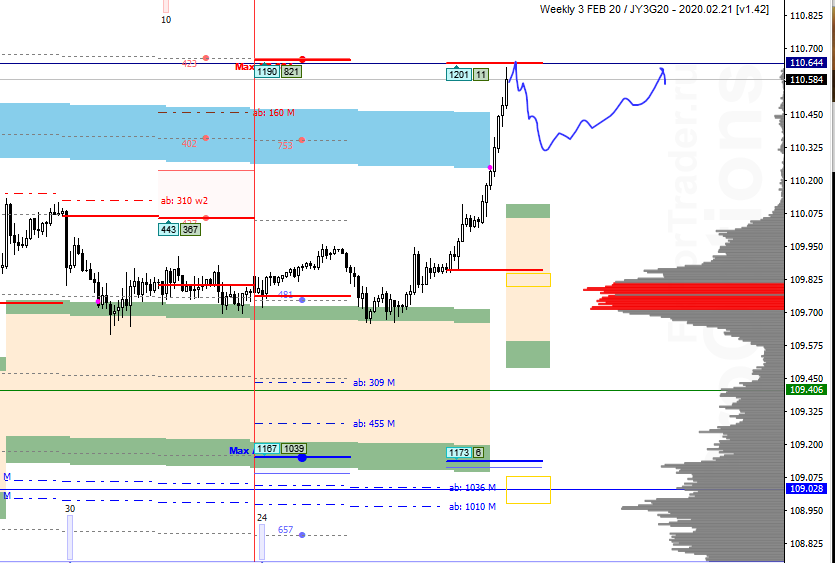 MfE_image_USDJPY_1.png