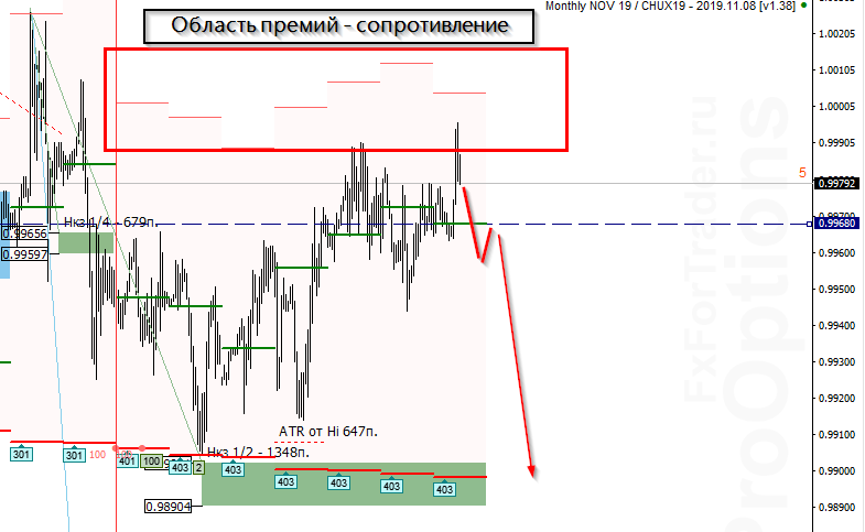 PPy_image_USDCHF_222.png