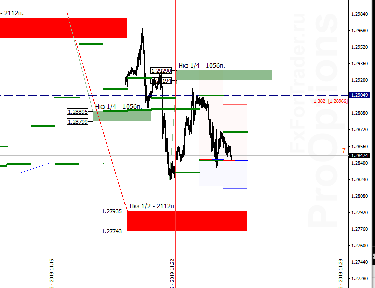 Rqs_image_GBPUSD_2.png