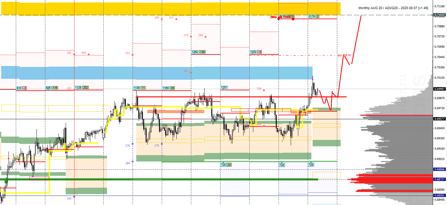 SfX_image_AUDUSD.png
