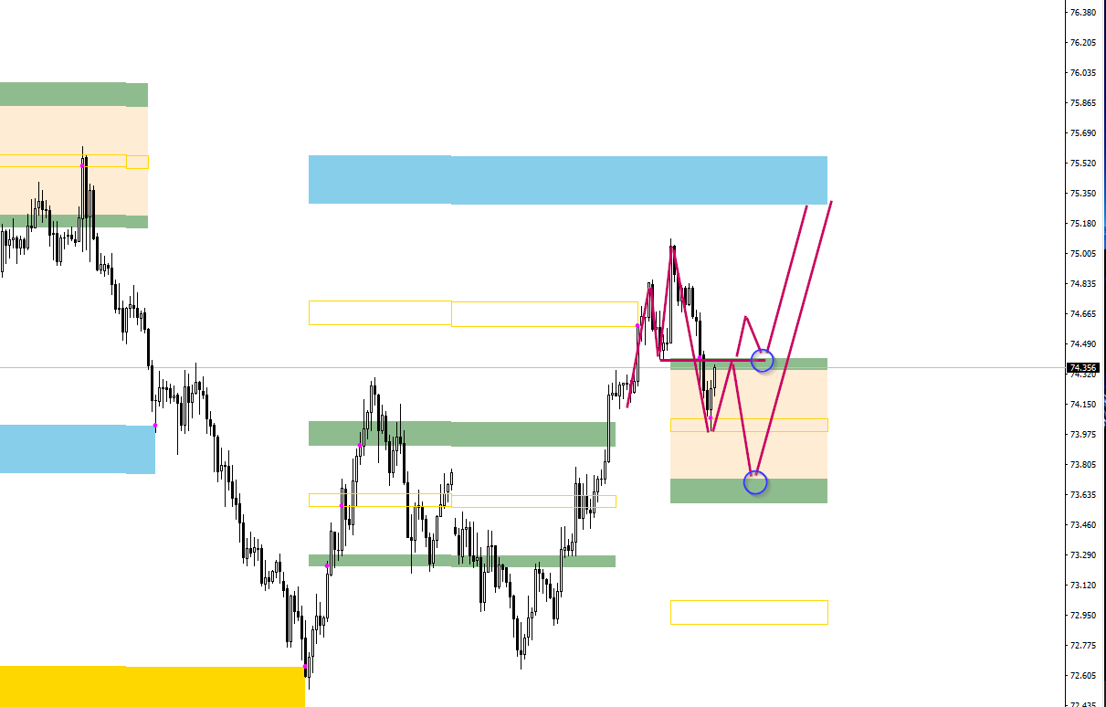 TtI_image_AUDJPY.png