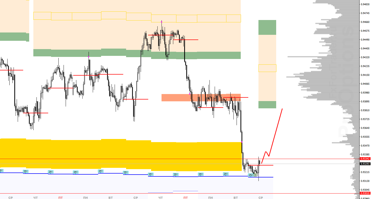 UCy_image_USDCHF.png