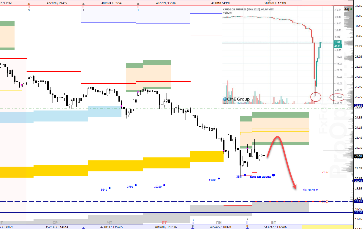 Vda_image_WTI.png