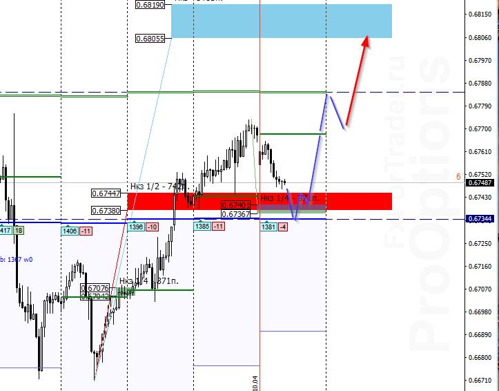 WiW_image_AUDUSD.png