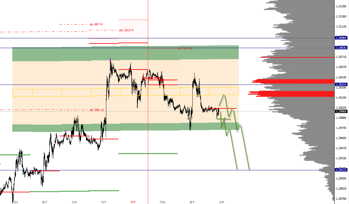 XFg_image_GBPUSD.png