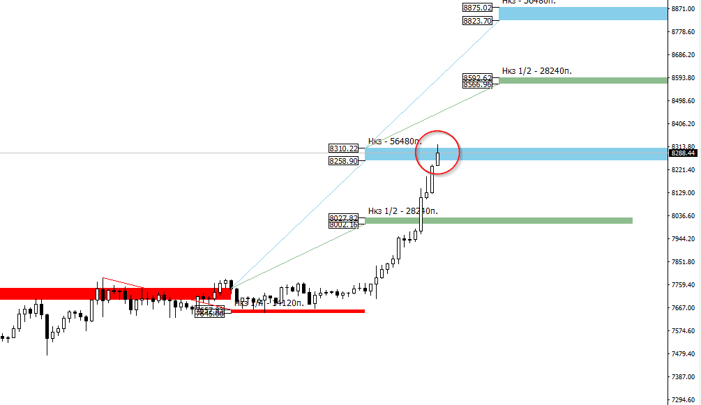 YfI_image_BTCUSD.png