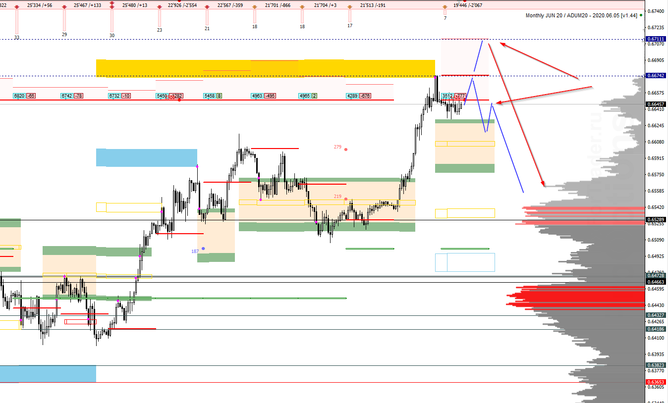dvq_image_AUDUSD.png