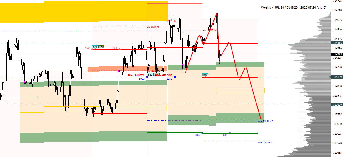 eWt_image_EURUSD_21.png
