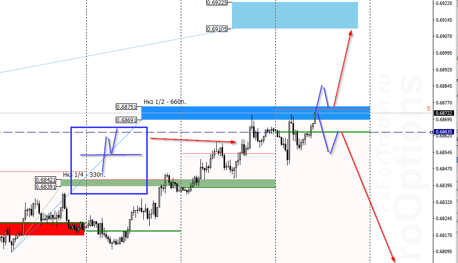 gtn_image_AUDUSD_2.png