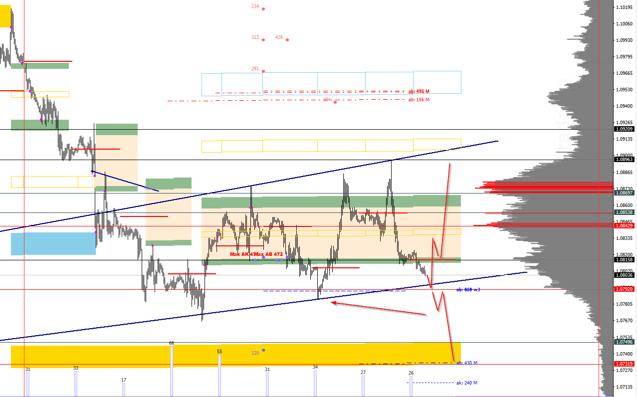kNO_image_EURUSD_4.png