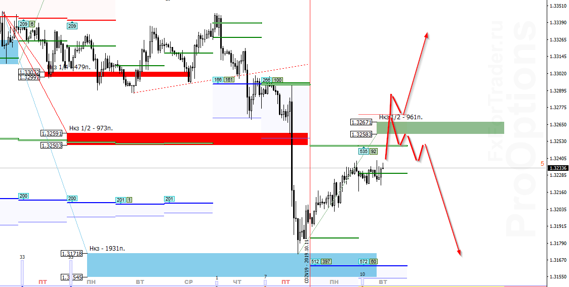 kik_image_USDCAD.png