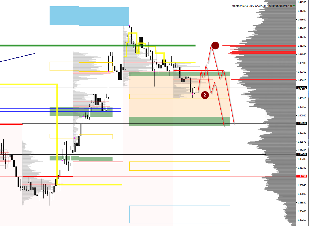 pVh_image_USDCAD_3.png