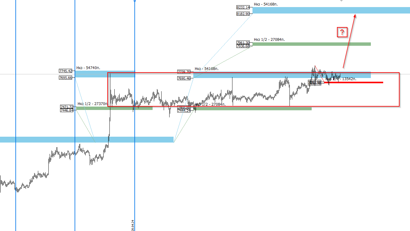 srV_image_BTCUSD.png