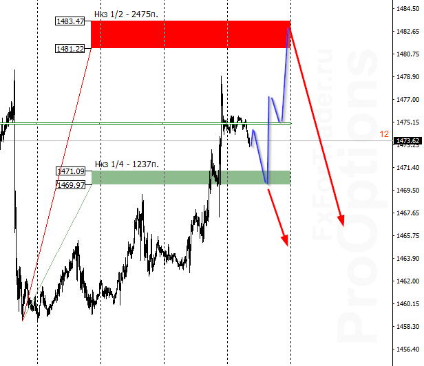 urw_image_GOLD_1.png