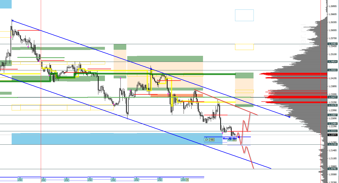 usg_image_GBPUSD_444.png