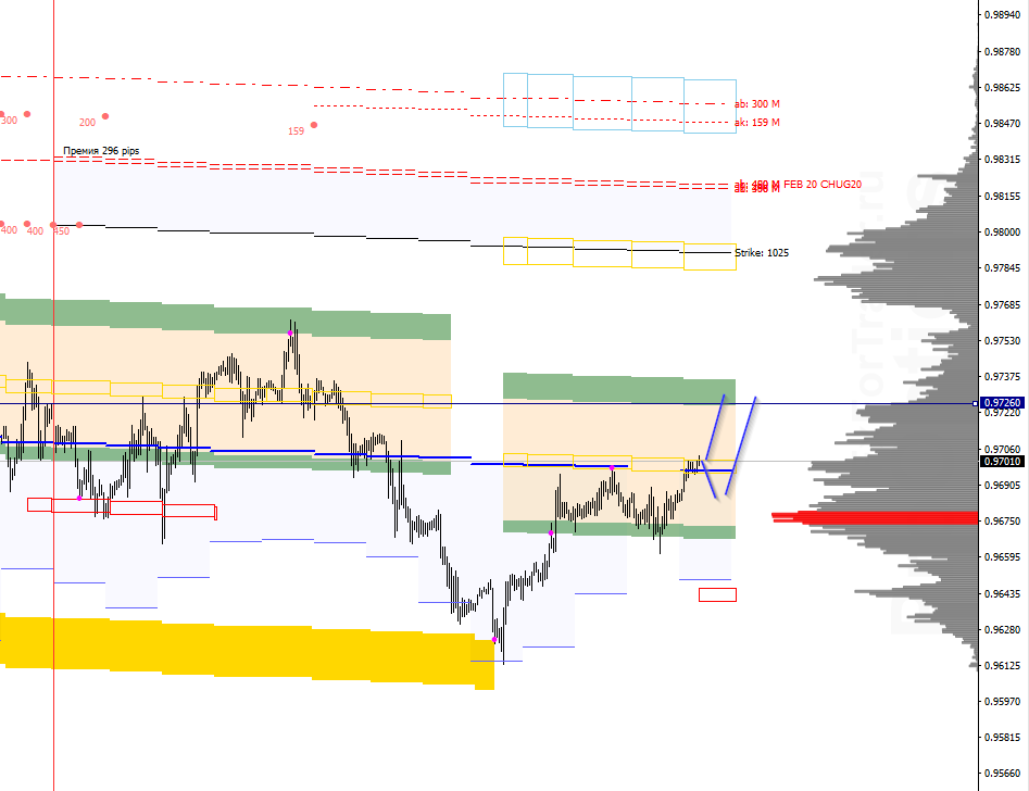 xpb_image_USDCHF_2.png