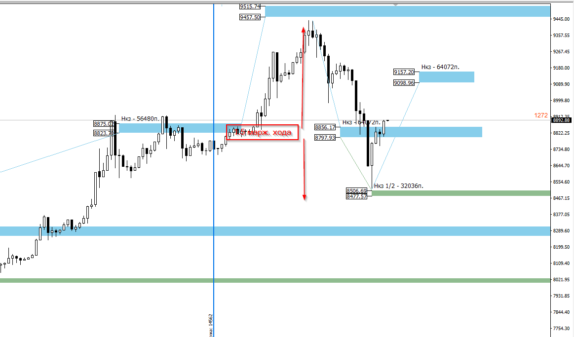 xxz_image_BTCUSD1111.png