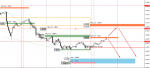 Exness-Real - [GBPUSDk,H1].png