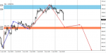 Exness-Real - [BTCUSDm,M30].png