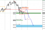 [USDJPYk,H1].png