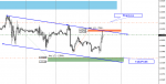 [GBPUSD,M30].png