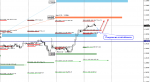 [USDCAD,H1].png