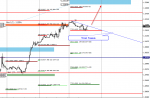[USDCAD,M30].png