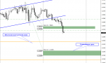 [USDCAD,M30].png