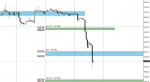 [BTCUSD.,H1].png