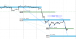 [BTCUSD.,M30].png
