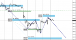 [BTCUSD.,H1].png