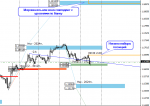 [EURUSD,H1].png