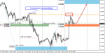 [EURUSD,M30].png
