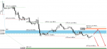 [USDCAD,H1].png