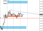 [XAUUSD,H1].png