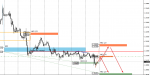 [USDCAD,H1].png