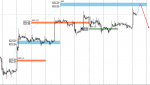 [BTCUSD.,H1].png