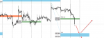 [BTCUSD.,H1].png