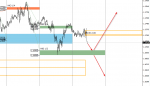 [EURUSD,M15].png