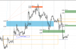 bankovskie_urovni_ [EURUSD,M30].png