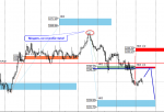 [XAUUSD,H1].png