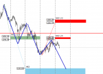[XAUUSD,M30].png