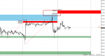[BTCUSD.,M15].png