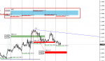[USDCAD,H1].png