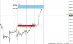 [BTCUSD.,M30].png