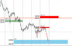 [XAUUSD,M30].png
